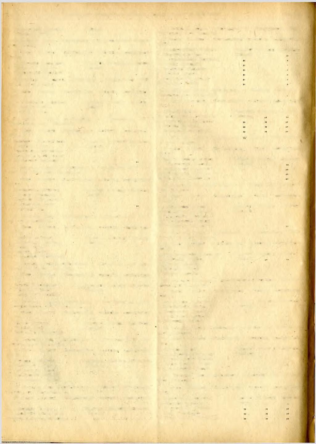 Str. 6 D ZIEN N IK URZĘDOW Y W O JE W Ó D Z K IE J RADY N ARODOW EJ N r 1/2 2. P ach an o w sk i T adeusz 3. M ichalski S tefan 84. R olniczy Z espół Spółdzielczy w R ogalach GRN R ogale spow.