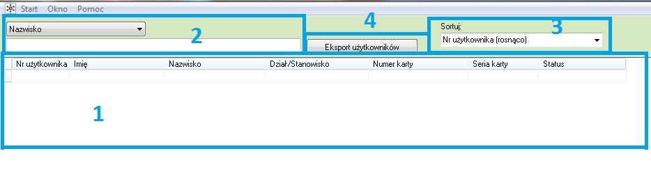 Wygląd i funkcje komponentu na wizualizacji Komponent Użytkownicy umożliwia wyświetlanie panelu kontroli dostępu oraz uprawnień wybranych użytkowników w