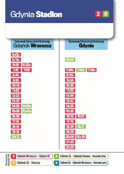 splotu torowego, finansowany przez PKP PLK.