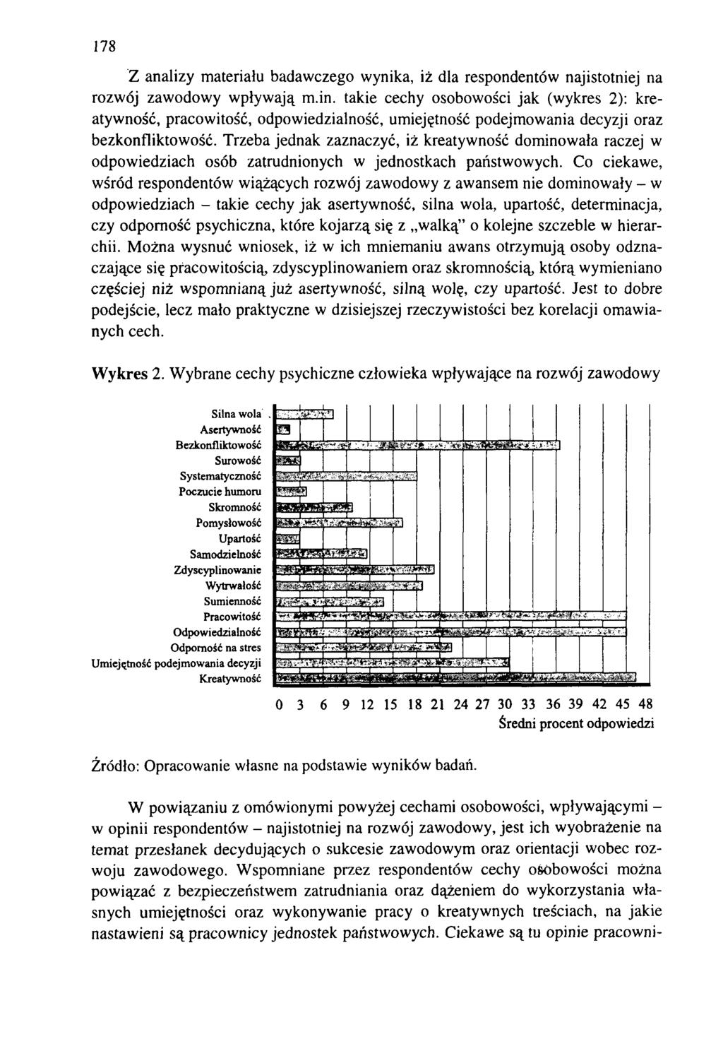 178 Z analizy materiału badawczego wynika, iż dla respondentów najistotniej na rozwój zaw odow y w pływ ają m.in.