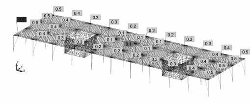 Rys. 2. Podział na elementy skończone i przemieszczenia słupów [cm] Metoda Eu0n Ściana o grubości 20 cm a 1 = 35 + 6 = 41 mm Korzystając ze wzoru (2) wg [2] lub z wykresu na rys.