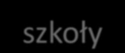 Planowanie Kwalifikacyjnych Kursów Zawodowych (art. 39 ust. 5 ustawy o systemie oświaty znowelizowanej dn. 19 sierpnia 2011 r.