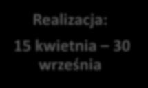 (25% najlepszych z KO oraz lista wg.