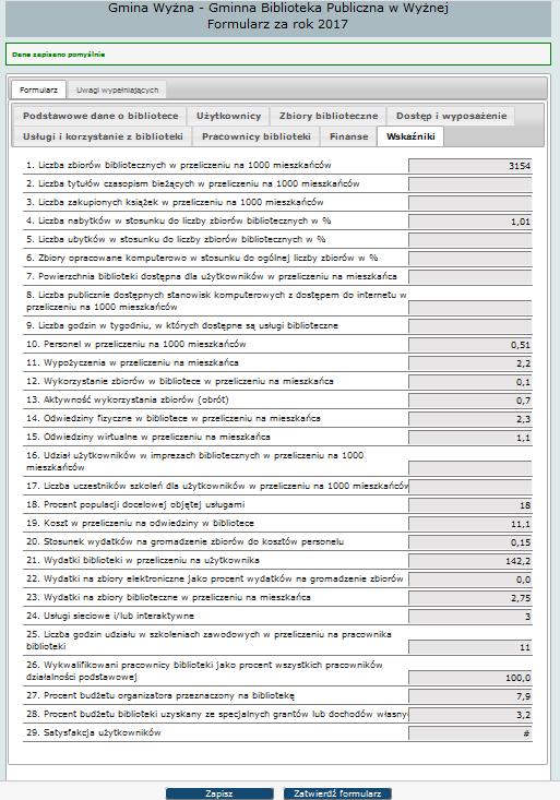 ostatnia zakładka Wskaźniki tutaj zostają automatycznie obliczane wszystkie wskaźniki, do których podano dane