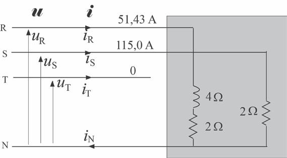 U = 230V Y R = 1 = 0,10 j 0,20 S, S 0,50 S 0. 2 j 4 Y = Y = +. 2 2 2 2 2 R S i = I + I + I + = 51,43 + 115,0 = 126,0 A. u = 3 U = 3 230 = 398,4 V Y = G+ jb 1 = ( YR + YS+ Y) = 0,02 j 0,067 S.