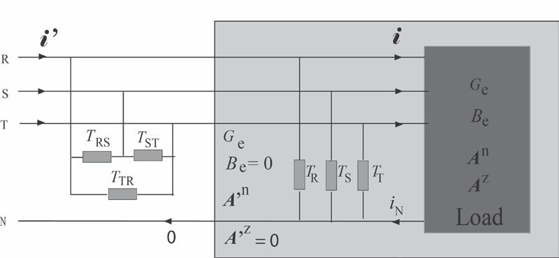 n i' u 0 if S R RS 'n j( + α + α* ) + A = 0 RS ' n u ' n u = (