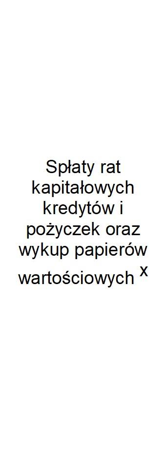 jednostkach zaliczanych do sektora finansów publicznych Różnica między dochodami bieżącymi a wydatkami bieżącymi Lp 5 5.1 5.1.1 5.1.1.1 5.1.1.2 5.1.1.3 5.2 6 7 8.1 8.