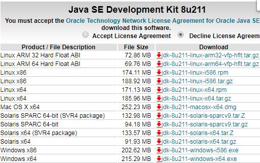 1.5.2 Javę JDK Dla poprawnego działania aplikacji należy zainstalować również Javę JDK ze strony: https://www.oracle.com/technetwork/java/javase/downloads/jdk8-downloads- 2133151.