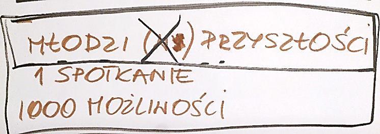 Spotkanie odbyło się 21 stycznia 2016 na Uniwersytecie Rzeszowskim, w Instytucie Nauk o Polityce.