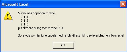 Sprawozdanie roczne krok po kroku WAŻNE - suma mas odpadów z tabel 2.1.1., 2.1.2., 2.1.3.