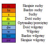 hydrotermicznego Sielianinowa Wydział Inżynierii