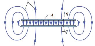 geometrycznych i od rodzaju ośrodka pomiędzy okładkami. pyt.