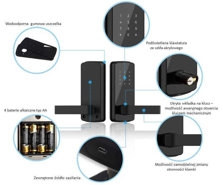 Bramka SmartLock WiFi/Bluetooth Bramka wi-fi przeznaczona do systemu zamków elektronicznych SmartLock