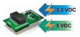 Nie ma wbudowanej przetwornicy PoE, a posiada tylko wyprowadzenie pinów RJ45 na płytkę PCB E3 to kolejna odsłona z serii serwerów portów szeregowych do zabudowy MiiNePort.