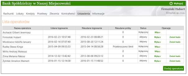 12.4. Operatorzy Okno Lista operatorów (Rys. 41), do którego dostęp jest poprzez menu Ustawienia Operatorzy, zawiera informacje o zarejestrowanych w Serwisie użytkownikach Serwisu.