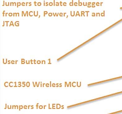 W dotychczasowych artykułach z cyklu Systemy dla Internetu Rzeczy omówiono zestaw CC2650 SensorTag [S1], jego użytkowanie [S2] oraz moduły rozszerzeń Debug DevPack, Display DevPack (LCD screen) i LED