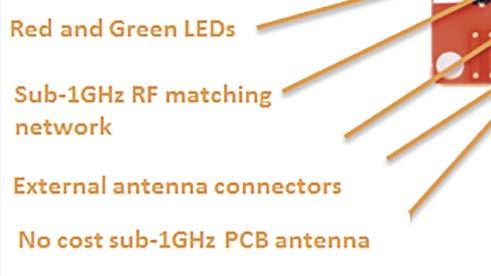 Na stronie zestawu CC1350 LaunchPad [4] znajdują się odnośniki do krótkiego opisu zestawu [5], jego schematu [6] oraz dokumentacji pakietu programowego SimpleLink Sub-1 GHz CC13x0 Software