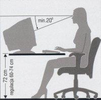 Stół, biurko Wysokość stołu oraz siedziska krzesła powinna być taka, aby zapewniała: odpowiedni kąt obserwacji ekranu monitora w zakresie 20 50 w dół,