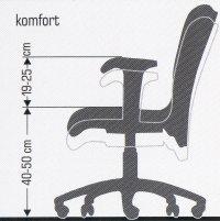 Krzesło Krzesło stanowiące wyposażenie stanowiska pracy powinno posiadać: dostateczną stabilność przez wyposażenie go w podstawę co najmniej pięciopodporową z kółkami jezdnymi, regulację wysokości