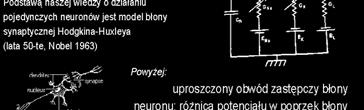 Sieci neuronowe model konekcjonistczn Plan wkładu Mózg ludzki a komputer Modele konekcjonistcze Sieć neuronowa Sieci Hopfielda Mózg ludzki a komputer Twój mózg to komórek, 3 2 kilometrów przewodów i