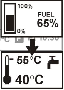 8.21 Konfiguracja poziomu paliwa Włączenie wskaźnika poziomu paliwa Aby włączyć wyświetlanie poziomu paliwa należy ustawić wartość parametru próg wyświetlania monitu braku paliwa, na wartość większą