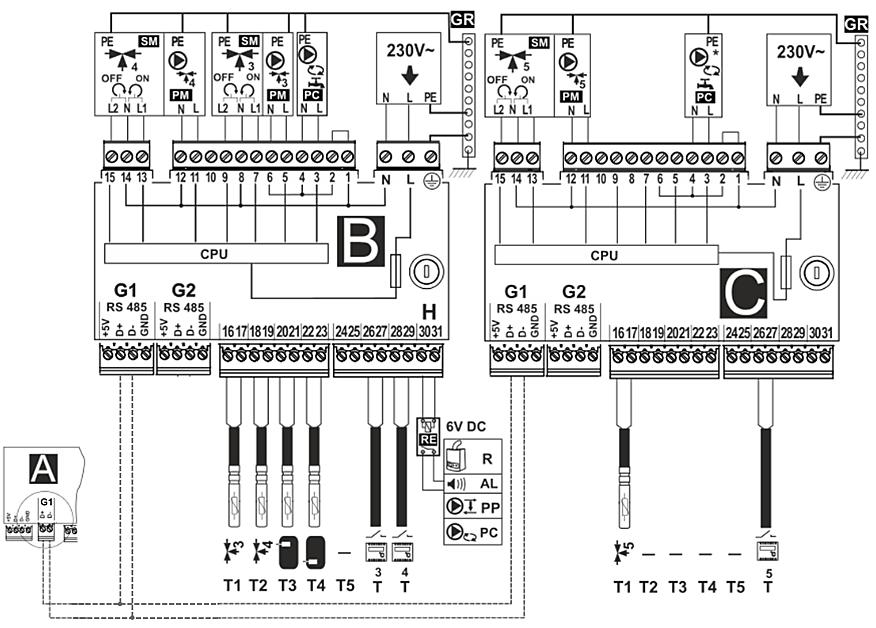 Schemat elektryczny - moduły B i C: T1 czujnik temperatury mieszacza 3 lub 5 CT4, T2 czujnik temperatury mieszacza 4 CT4, T3 czujnik temperatury górny bufora, T4 czujnik temperatury dolny bufora CT4,