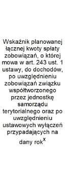 Wskaźnik spłaty zobowiązań Wyszczególnienie Lp 9.1 9.