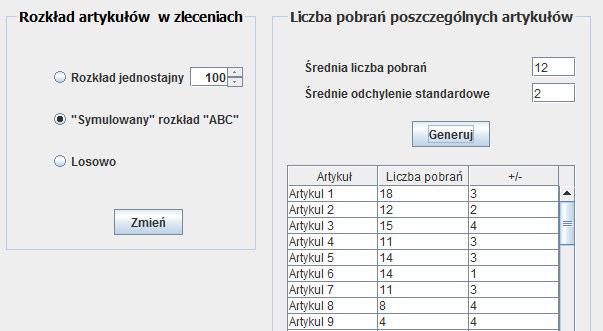 Powyższe parametry ilustrują rysunki 1,