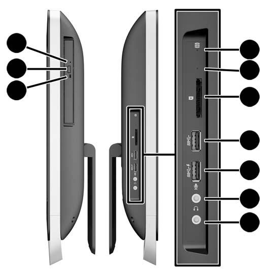 Elementy boczne Rysunek 1-3 Elementy boczne Tabela 1-2 Elementy boczne Element Element 1 Bezszufladowy napęd optyczny 6 Czytnik kart HP 5 w 1 (opcjonalny) 2 Przycisk wysuwający napędu optycznego 7