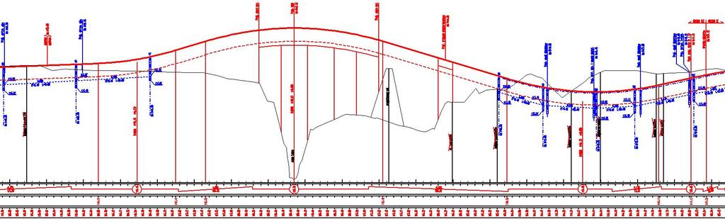 0,37% R V = 2000 L = 52,50 i = 3,00% L = 20,12 R V =