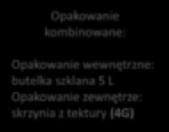 Opakowanie