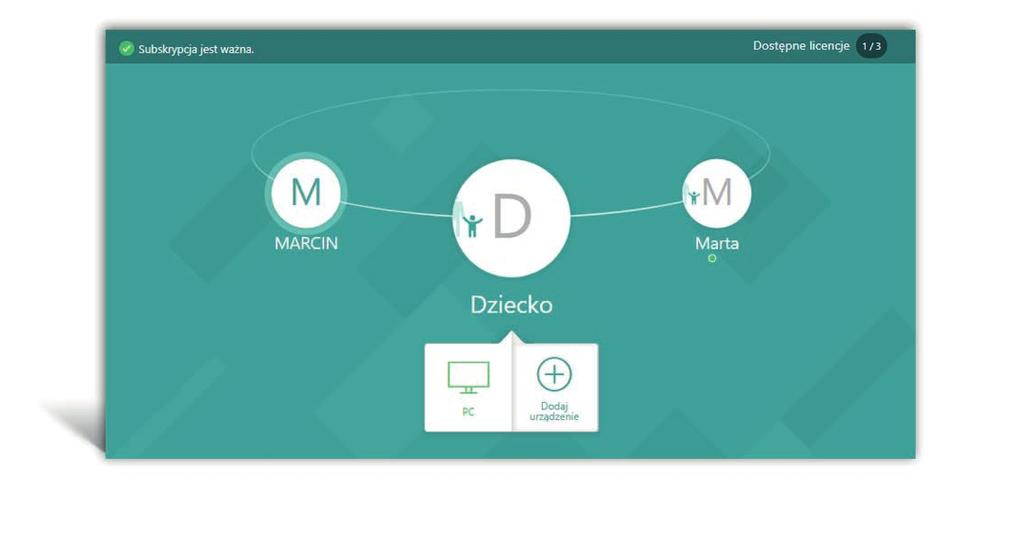 wszystkimi urządzeniami (Twoimi i Twoich dzieci).