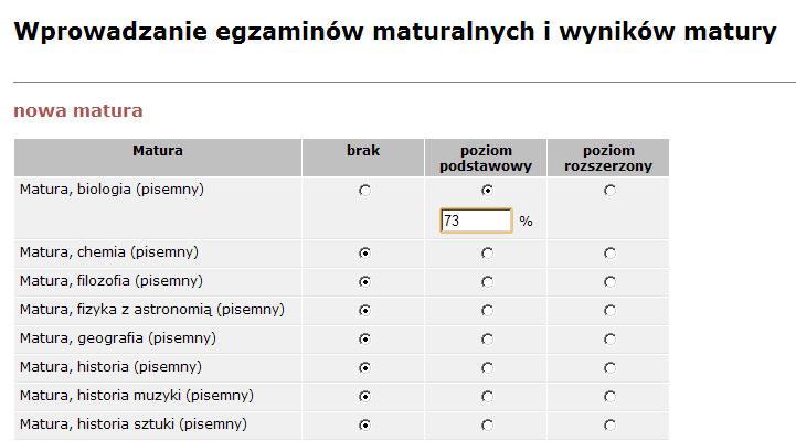 uzyskaniu wyników