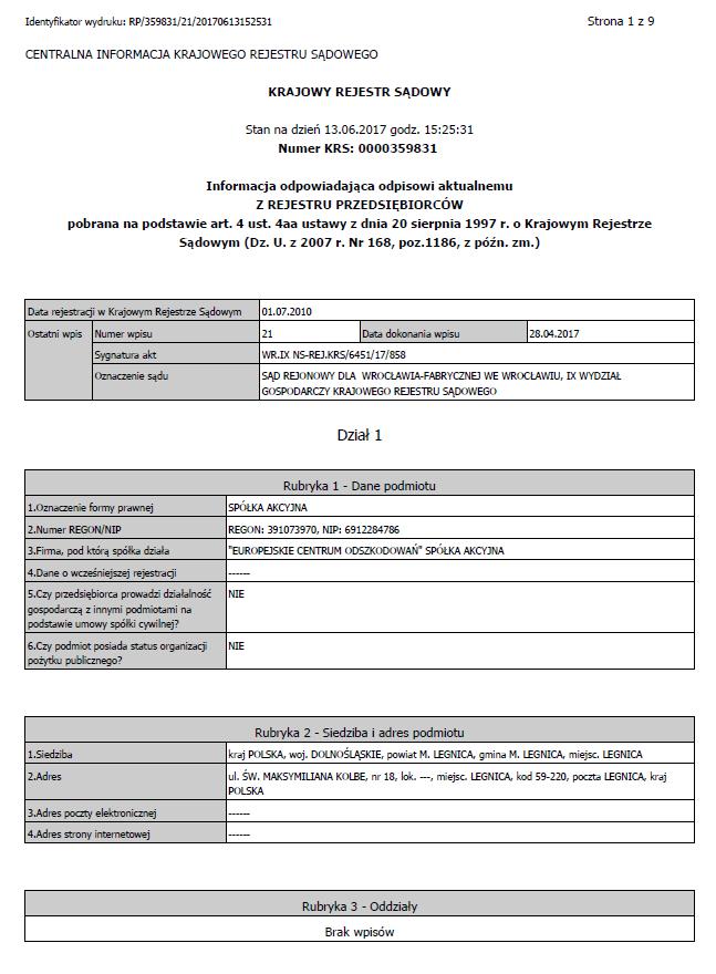 ZAŁĄCZNIK 1 AKTUALNY ODPIS Z REJESTRU