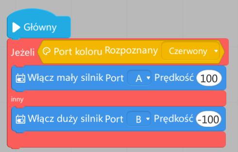 W przeciwnym razie program wykona algorytm przypisany do inny czyli sytuacji kiedy warunek nie jest spełniony. Następnie sterownik Np.