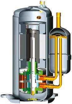C Technologia wysokiej efektywności Podwójna sprężarka rotacyjna DC-inverter Zastosowanie podwójnej sprężarki rotacyjnej pozwoliło zmniejszyć opory tarcia podczas