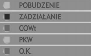 3. Obsługa zabezpieczenia INSTRUKCJA OBSŁUGI 3. OBSŁUGA ZABEZPIECZENIA 3.1. Obsługa za pomocą konsoli operatora 3.1.1. Opis płyty czołowej rys. 4.