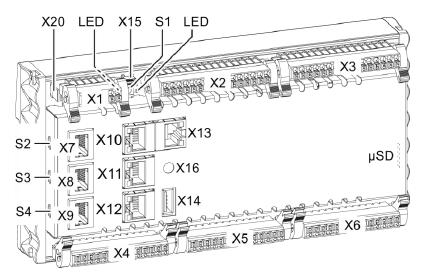 ECC2200 256 MB pamięci flash 256 MB pamięci RAM Środowisko programowania CODESYS V3 (IEC 61131-3) 16 wejść cyfrowych 16 wyjść cyfrowych (0.