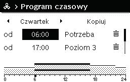 W danych przedziałach czasowych wentylacja będzie włączona lub wyłączona. 4.