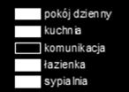 W artykule przedstawiono analizę pomiarów mediów dostarczanych do budynku mieszkalnego w zabudowie wielorodzinnej i do poszczególnych mieszkań w budynku.