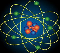 Budowa atomu - przypomnienie: Atom: jądro atomowe (+) nukleos chmura