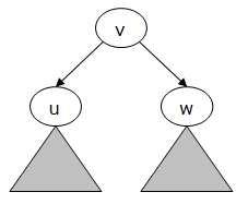 ÖÞ Û Ñ Ò ÖÒÝ ÔÓ ÞÙ Û ËÌ Ò ÞÝÛ ÑÝ ÖÞ ÛÓ Ò ÖÒ G = (V Ò º G, E G et), Þ u Ø Ð ÛÝÑ Ò ØÔÒ Ñ Û ÖÞ Ó v ØÓ Ð ÓÛÓÐÒ Ó Û ÖÞ Ó x Ò Ð Ó Ó Ó ÓÖÞ Ò Ù Û Û ÖÞ Ó Ù u Þ Ó Þ et(x) et (v) ÔÓ ÖÞ Û w Ø ÔÖ ÛÝÑ Ò ØÔÒ Ñ Û ÖÞ