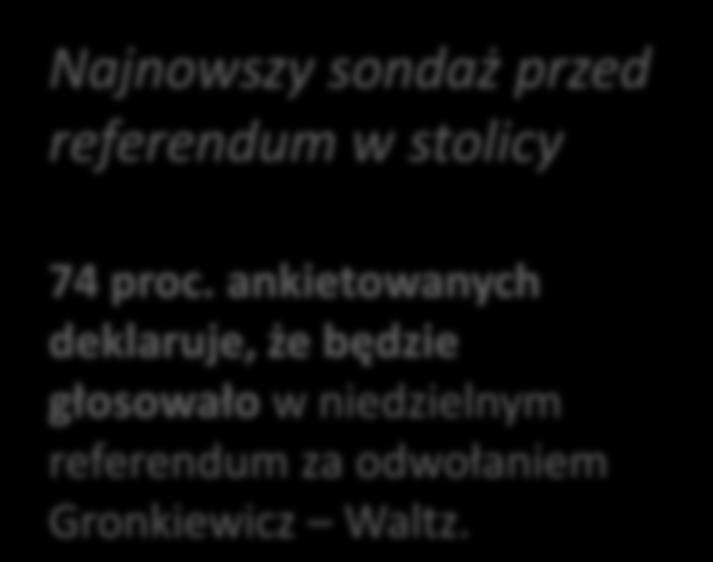 z nich zamierza zagłosować za odwołaniem