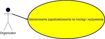 4.1.8 Generowanie zapotrzebowania na noclegi i wyżywienie 4.1.9 Stworzenie nowej konferencji 4.