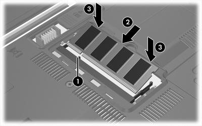 c. Naciśnij moduł pamięci (3) zarówno jego lewą, jak i prawą krawędź aż zatrzaski mocujące znajdą się na właściwym miejscu. 11.
