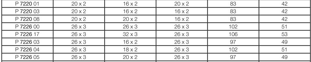 14 x 2 16 x 2 83 42 P 7216 05 16 x 2 18 x 2 16 x 2 88 44 P 7216 03 16 x 2 20 x 2 16 x 2 83 42 P 7217 00 17 x 2 17 x 2 17 x 2 107 54 P 7218 00 18 x 2 18 x 2 18 x 2 83 42 P 7218 01 18 x 2 14 x 2 18 x 2