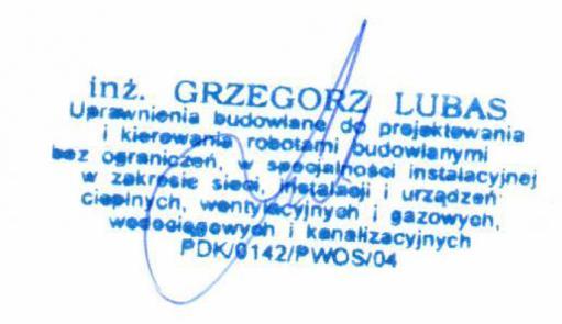 Eko-Energia w gminach: Tuszów Narodowy Mielec PROJEKT TECHNICZNY INSTALACJI POWIETRZNEJ POMPY CIEPŁA DO PRZYGOTOWANIA CIEPŁEJ WODY UŻYTKOWEJ O MOCY MINIMALNEJ 2-4 kw Inwestor: GMINA TUSZÓW NARODOWY