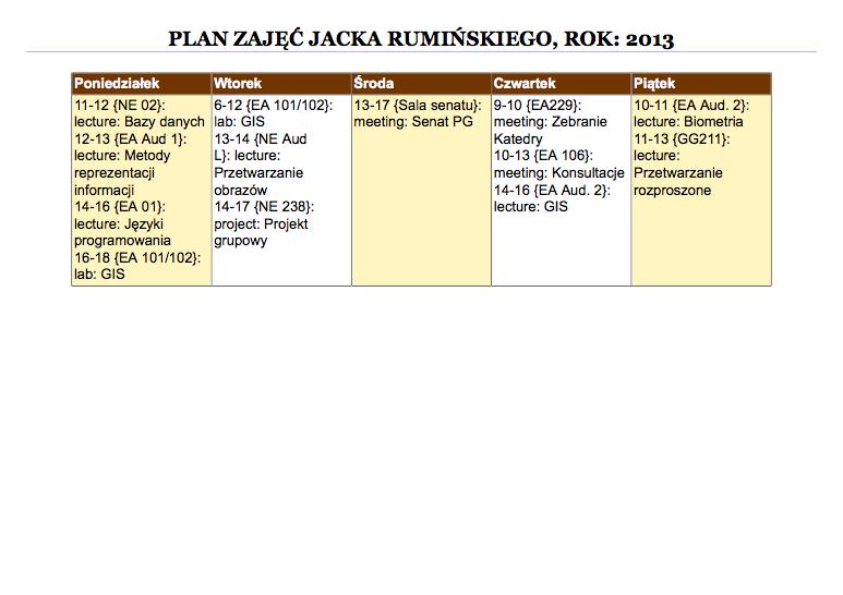 Wygenerowanie pliku PDF wymaga podania 3 parametrów (dane: XML, arkusz stylu:xsl z FO oraz format docelowy