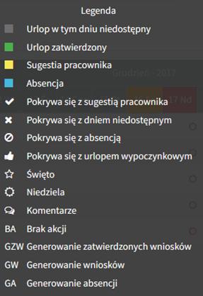 Legenda - opis znaków, jakie mogą wystąpić w planie: Zadaniem Kierownika (osoby upoważnionej) jest poprawne uzupełnienie planu urlopowego dla danej komórki i jego zatwierdzenie.