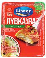 różne rodzaje